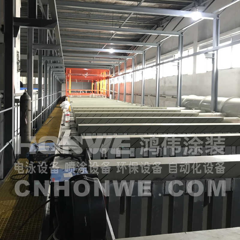 阳极阳化龙门行车线