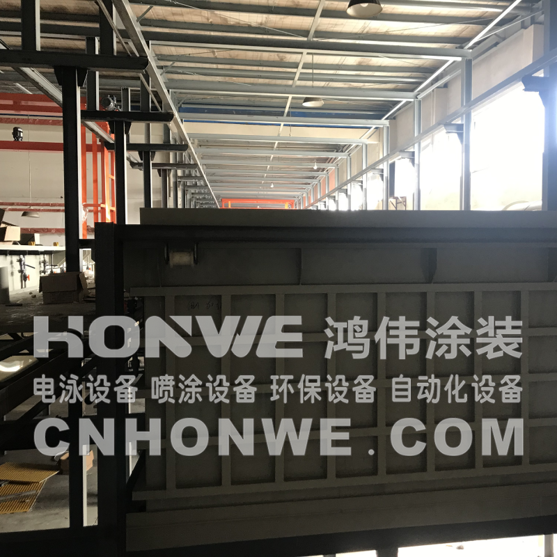 阳极阳化龙门行车线